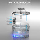 Stainless Steel Cat Automatic 